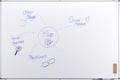 Miniatyrbild 3 av 5: Whiteboard UNITE PLUS 180x120cm