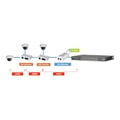 Miniatyrbild 5 av 5: Extender PoE - DH-PFT1300 - Dahua