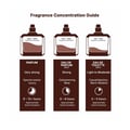 Miniatyrbild 5 av 6: Eau de parfum - Lattafa Raghba Wood Intense - 100ml - Tränoter - Parfym för män