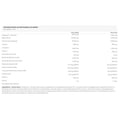 Miniatyrbild 2 av 2: PreWorkout - Nutrend - Pump pre workout (225g) - Smak Tropisk