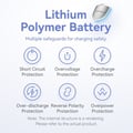 Miniatyrbillede 3 af 6: Ekstern batteri - VENTION - FHWR0 - 5000mAh - Type-C - Lightning - Rosa