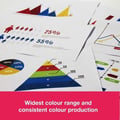 Miniatyrbild 5 av 6: Brother TN-241 Toner Laser Magenta