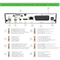 Pikkukuva 4 / 5: TNT T2 Small Edition - DIGIQUEST - Kaksoistuner - Videon tallennus