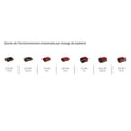Miniatyrbillede 6 af 6: Einhell USB-strømforsyning TC-CP 18 Li USB A/C-Solo PXC (18V) Leveres uden batteri eller oplader