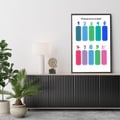 Miniatyrbillede 5 af 5: Gångertabell Poster A2 – Multiplikationstabell upp till 10 | Barnrum Affisch | Lärande Väggkonst