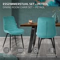 Miniatyrbild 3 av 10: Matstol set om 6 petrol med sammetsöverdrag och stålben Köksstol med ryggstöd ML-design