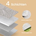 Miniatyrbillede 3 af 5: Picnic Tæppe, 200x200 cm, Khaki