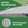 Miniatyrbilde 3 av 6: Solparasoll, 300 cm, Duegrå