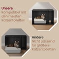 Miniatyrbild 3 av 6: Kattlådeskåp, 80x50x50 cm, Svart