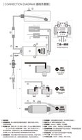 Miniatyrbilde 4 av 10: Dualsky DP1000 Røykpumpe BL