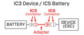 Miniatyrbilde 2 av 2: Spektrum Overgang - IC5 til IC3