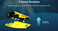 Miniatyrbild 10 av 10: Gladius mini S 100m Gul - Undervattensdrönare/ROV