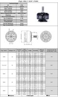 Miniatyrbilde 8 av 8: iFlight XING-E Pro 2207 2750KV Race Motor