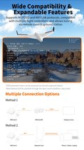 Miniatyrbilde 8 av 10: RunCam WiFiLink2 - OpenIPC