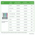 Miniatyrbilde 6 av 6: Stylus Ballpoint Pens With LED Light (10pcs)