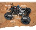 Miniatyrbilde 8 av 10: HPI Monster King Big Kahuna Ford Bronco 4400