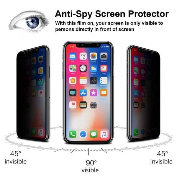 2-PACK Xiaomi Redmi 6A Privacy Tempered Glass 0,26mm 2,5D 9H