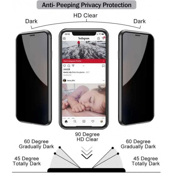 iPhone 11 Pro Privacy Comprehensive Premium Cover Glassback V4