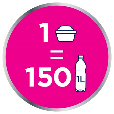 Brita MX+ Pro Pure Performance -suodatin 3+1 kpl