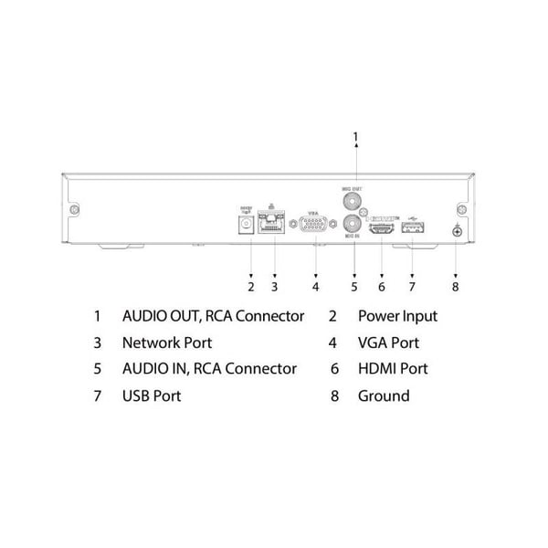 Verkkotallennin DAHUA Technology NVR4108HS-4KS3 Musta