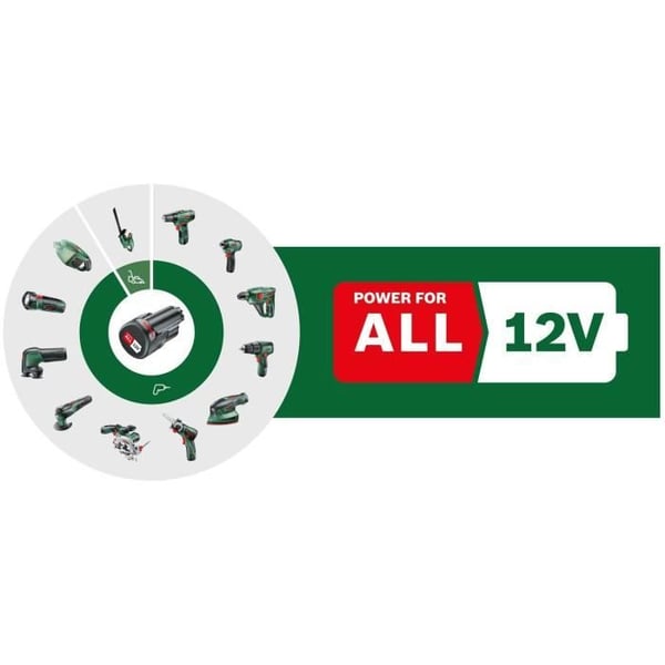 Bosch EasyImpact 1200 slagboremaskine (2 x 12V batterier. 1 oplader. 1 dobbeltskruetrækkerbit) - PowerForAll