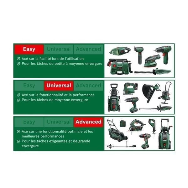 Bosch Akku-boremaskine - UniversalDrill 18 (Leveres med 2 x 18V-1,5Ah batterier + oplader + bæretaske)