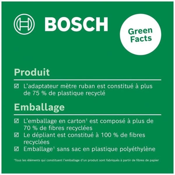 Boschin mittanauhasovitin