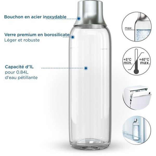 Pakke med 2 BRITA-flasker - Til SodaTRIO-maskine - Kapacitet 1 l - Glas