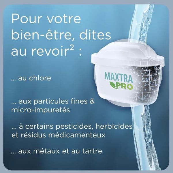 BRITA patron - Maxtra Pro All-In-1 - Pakke med 4 - Op til 600 liter filtreret vand