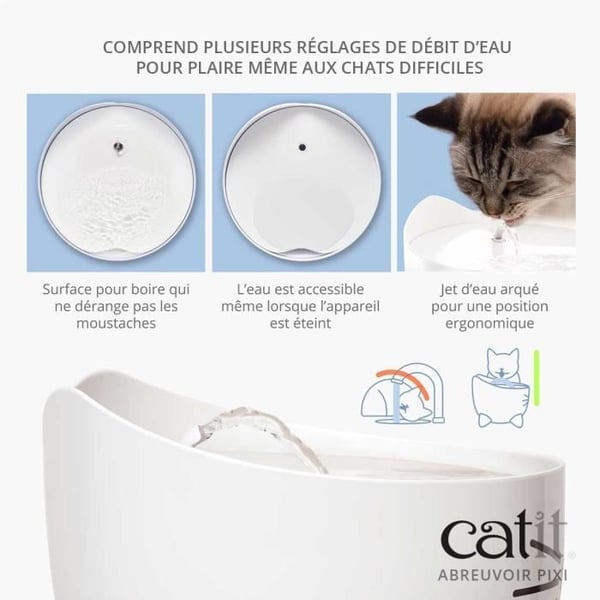 CAT IT Automatisk kattvattenfontän - 2,5 L - Blå