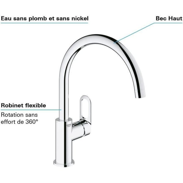 GROHE - Etgrebs håndvaskarmatur