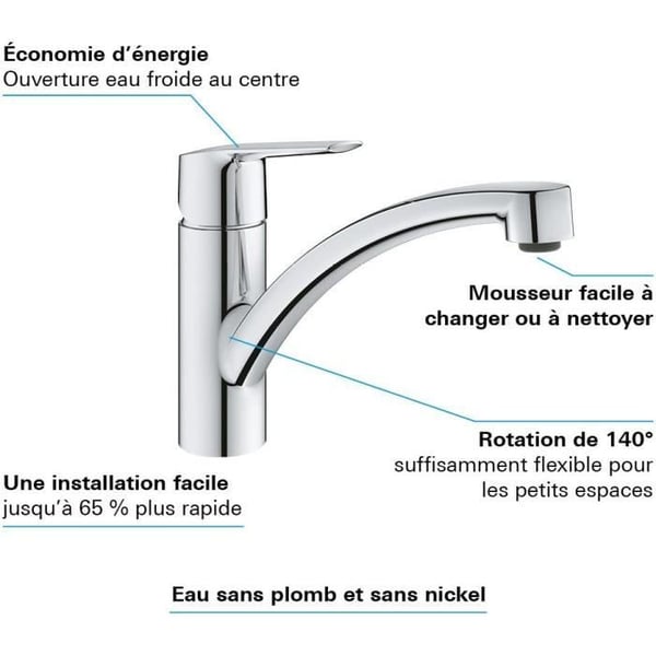 GROHE QUICKFIX Köksblandare med ett grepp Sink Start Krom 31138002