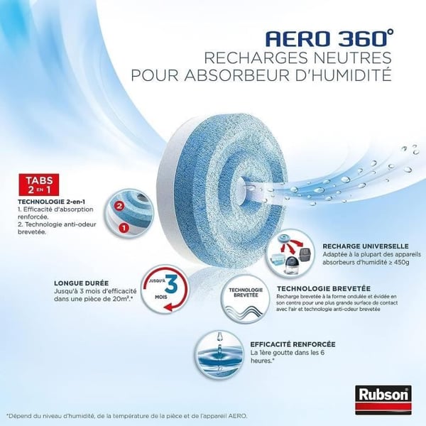 Aero 360 Neutral Refill för RUBSON Fuktabsorberare - Förpackning med 12 refills