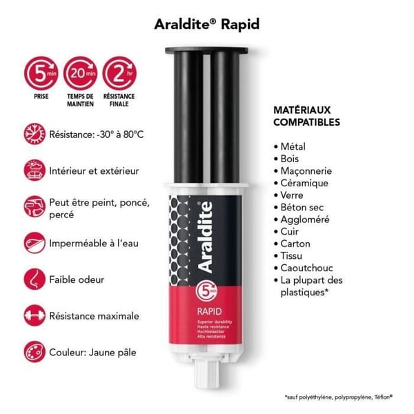 Lim - ARALDITE - RAPID - 24 ml - högpresterande - multimaterial