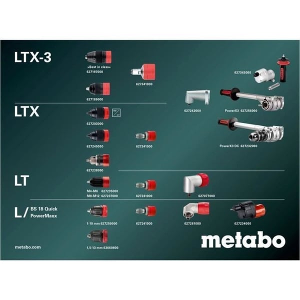 Batteridriven borrskruvdragare - METABO - BS 18 LTX BL QI - 18 V - MetaBOX 145 L