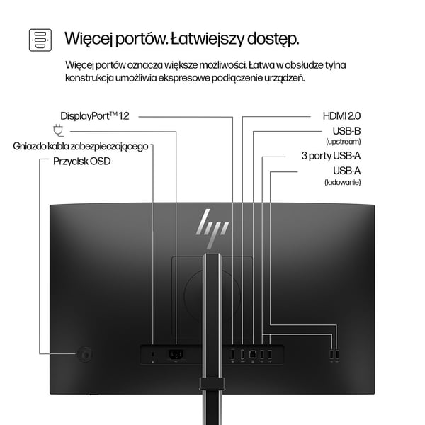 HP Series 5 Pro 23,8 tommer FHD-skærm - 524pf