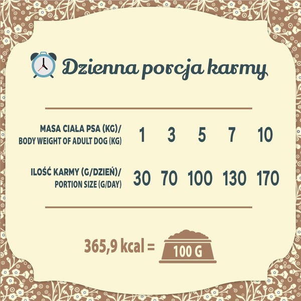 FOLK Gammal polsk köttfest med kanin, lamm och vaktel 1,6 kg