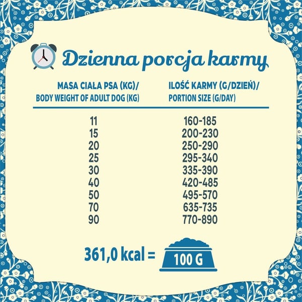 FOLK Masurian peuragulassi punajuurella ja karpaloilla 12 kg