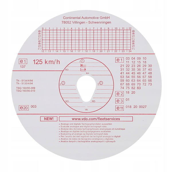 Original Kienzle 125-24 EC 4 K skivor - 100 st.