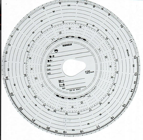 Original Kienzle 125-24 EC 4 K skivor - 100 st.