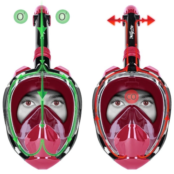 Helmask för dykning immar inte - L/XL RÖD M10