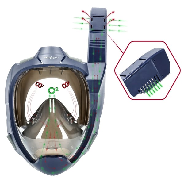 Premium helmaske til snorkel - S/M blå M05