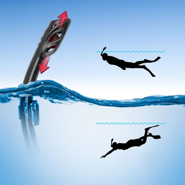 Snorkel med ventil - sort