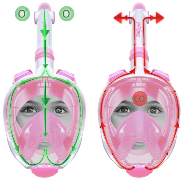 Helmask för barn immar inte - rosa