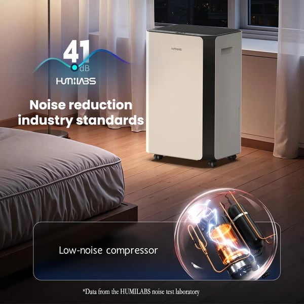 Affugter, 20L Daglig Kapacitet, Smart App Kontrol,HUMILABS OL20-BD068CF