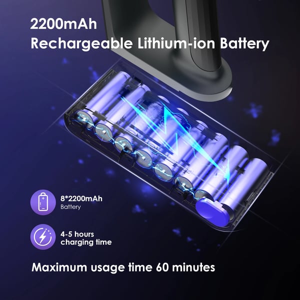 Trådløs støvsuger, 500W effekt, 60 minutters batterilevetid,LILLA, EU