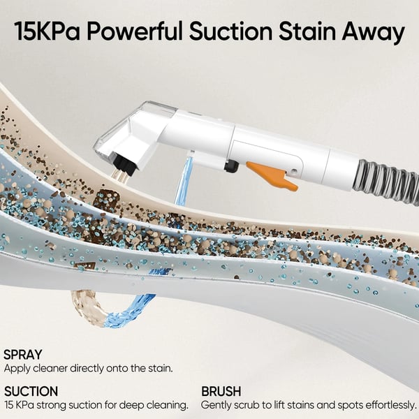 Pletfjerner, Høj sugeevne, Effektivt design,750W, EU