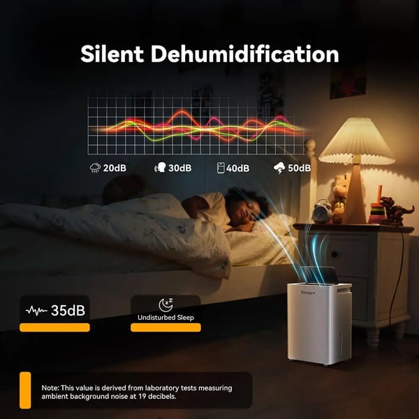 Affugter, 3,2L kapacitet, ultra-lav støj,PD16R-02EE