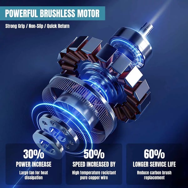 Elektrisk Nittepistol, Børsteløs Motor, Trådløs Betjening,Med 2×Batteri