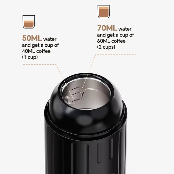 Espresso Kaffemaskine, Bærbar Rejse Design, Dobbelt-Mode Drift,sort